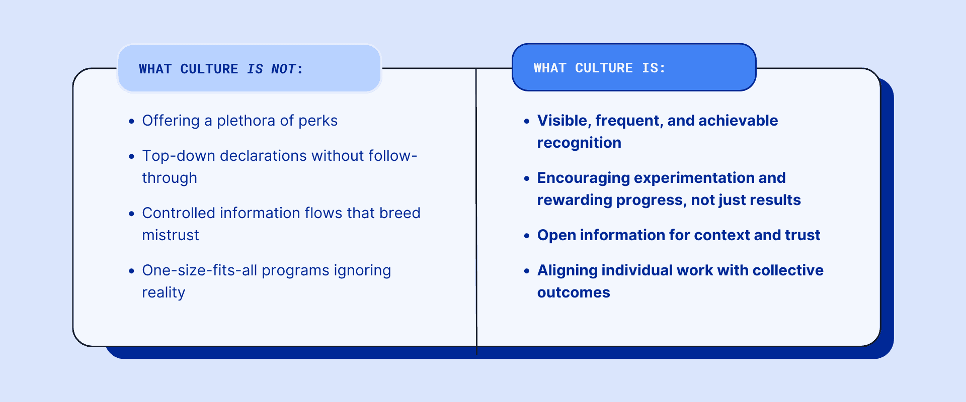 Culture is not a collection of slogans, perks, or announcements. Culture is the sum of daily behaviors, including recognition, ownership, and empowering every employee to drive improvement.