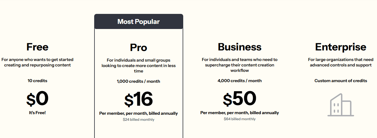 kapwing pricing