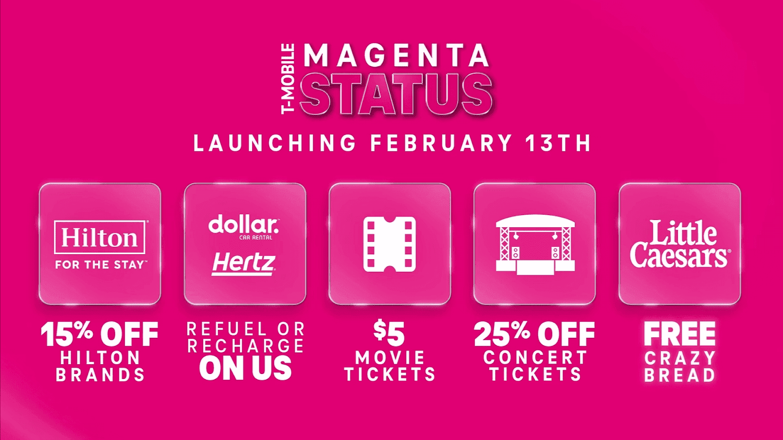 Telecom Loyalty Programs - Image 2