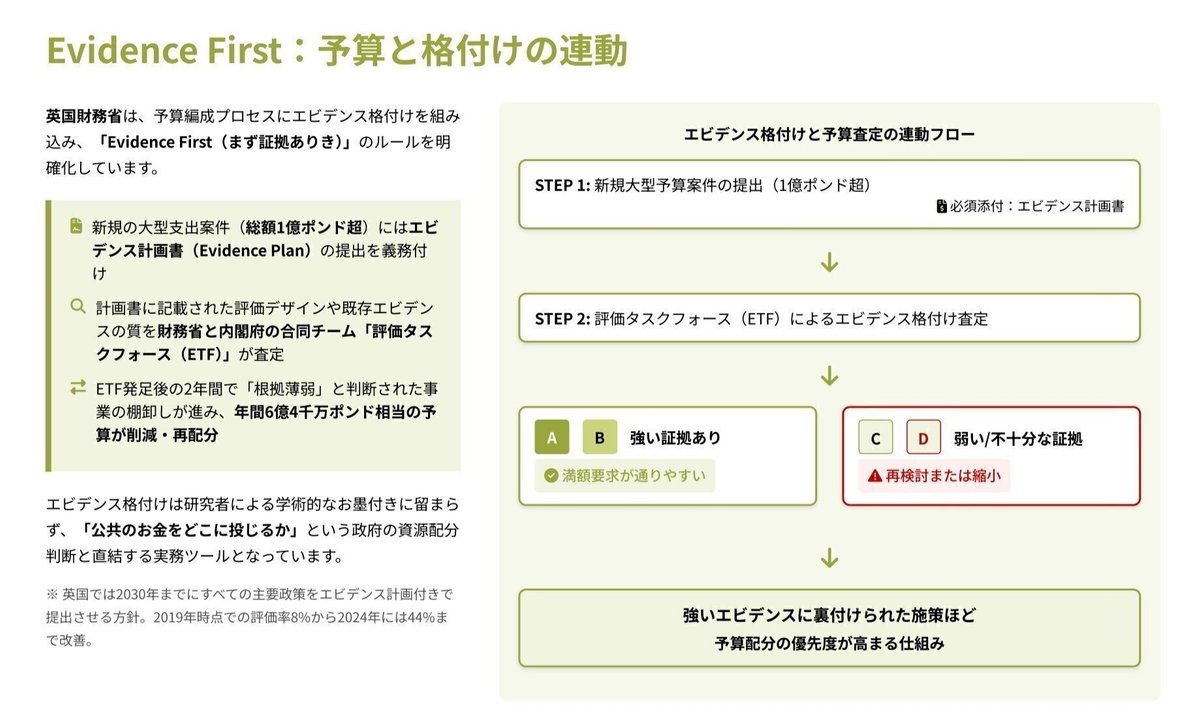 元note記事内図版。source orderを維持