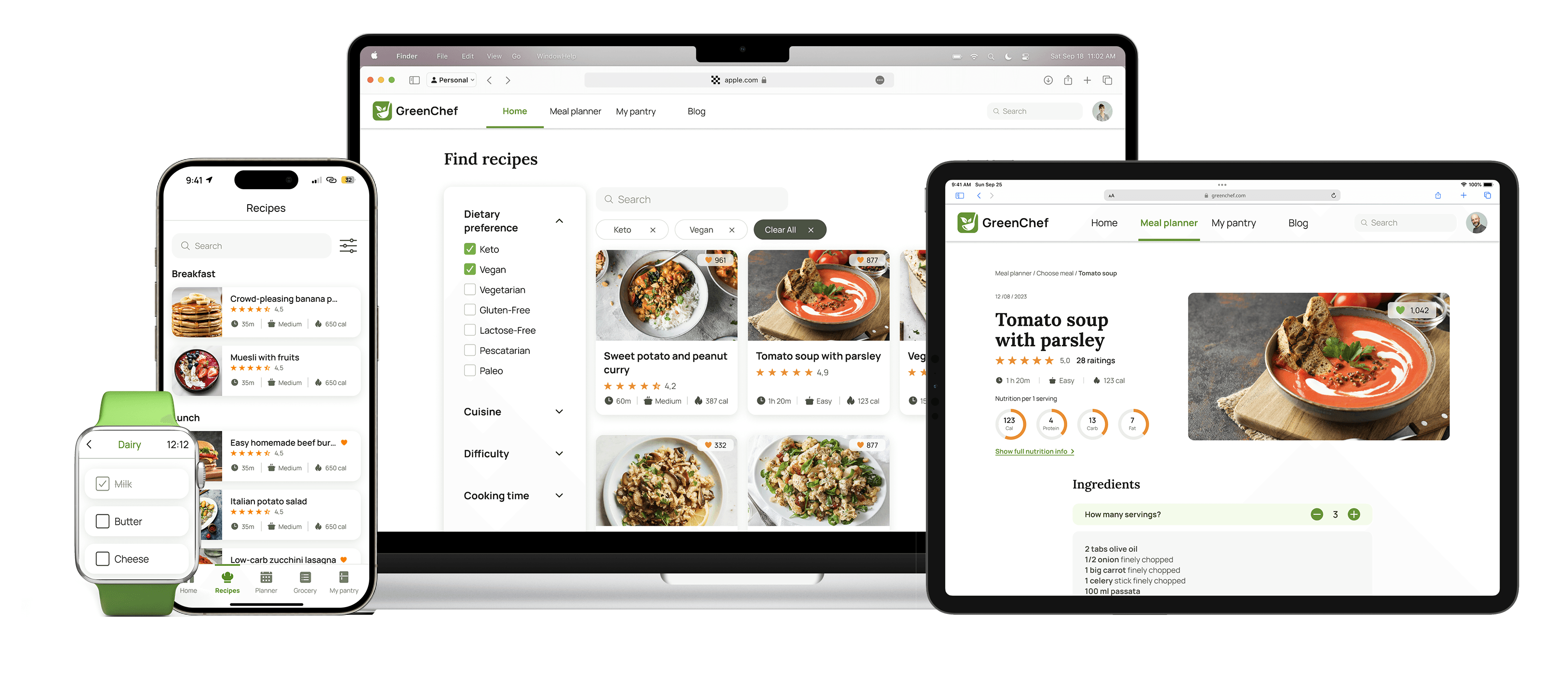 Mockup of the app on different devices