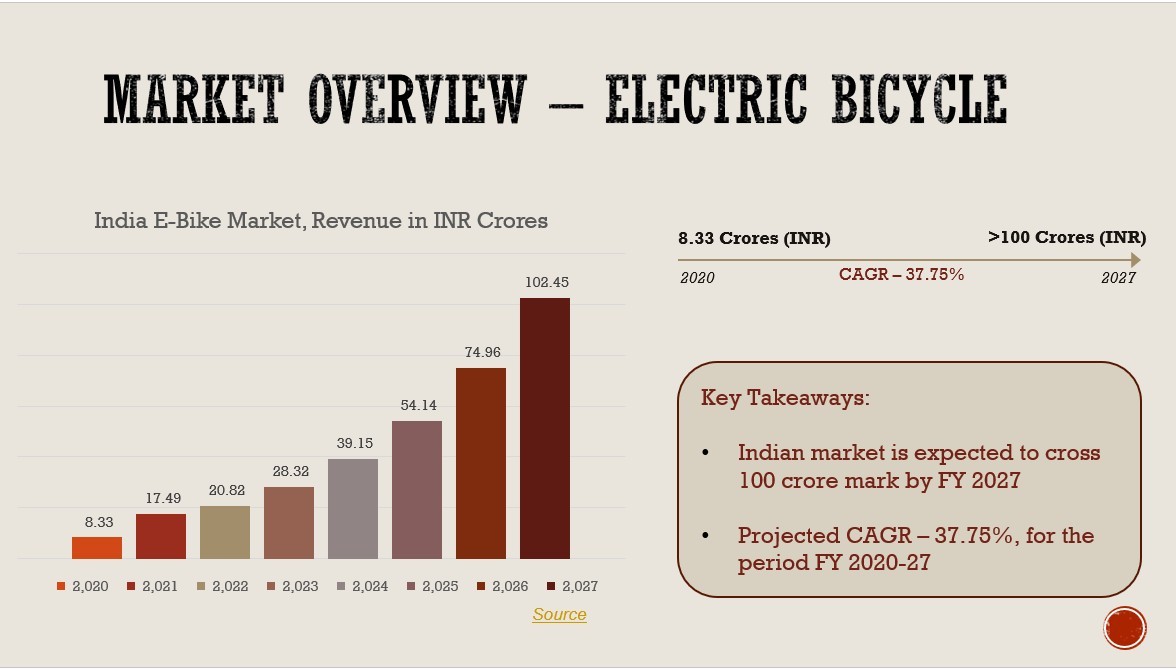 A small model house with a red facade and grey roof sits on a wooden table next to a silver keychain holding two keys, symbolizing real estate and home ownership.
