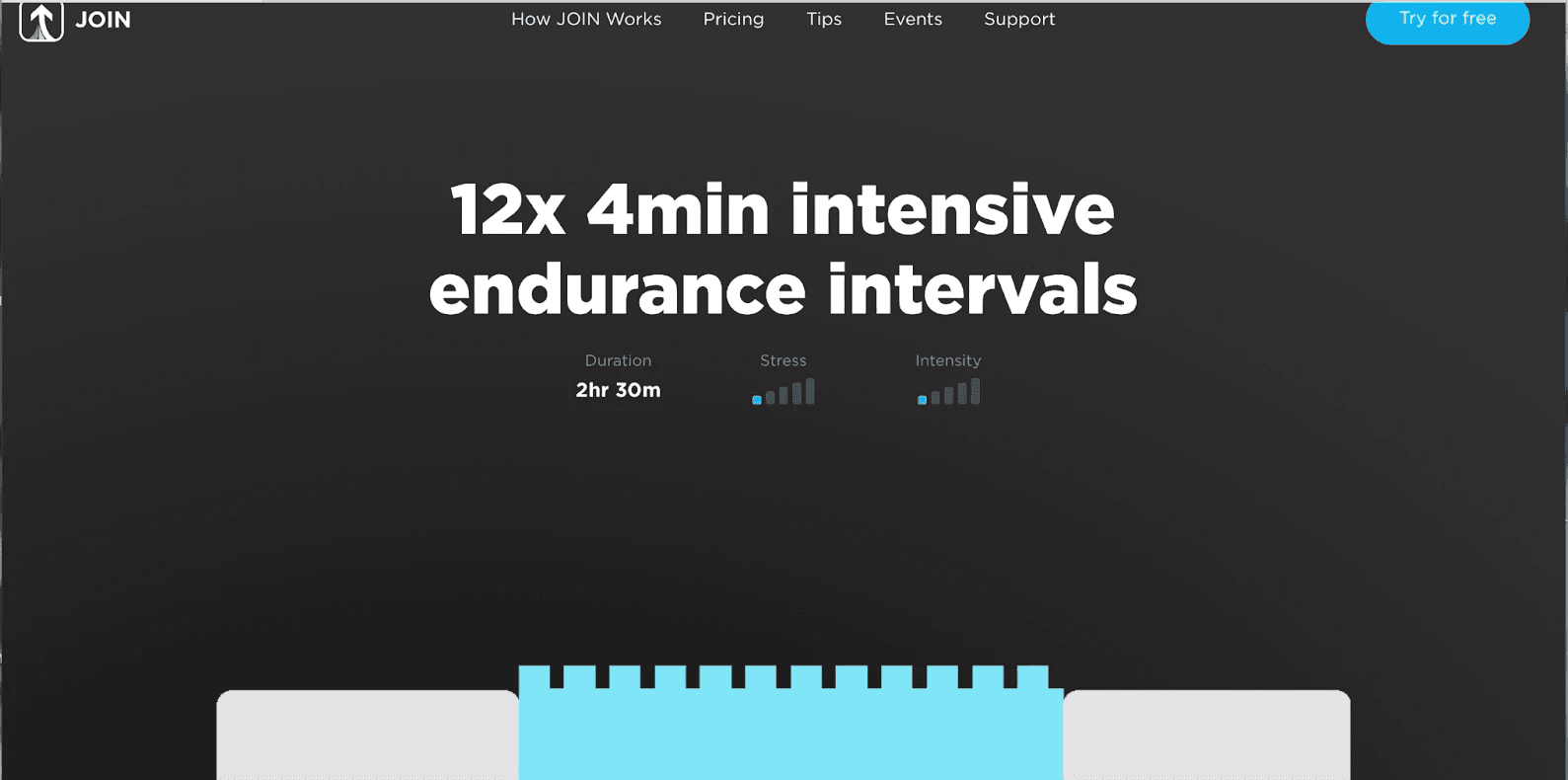 Screen image of JOIN's 12 x 4 minute Intensive Endurance Intervals