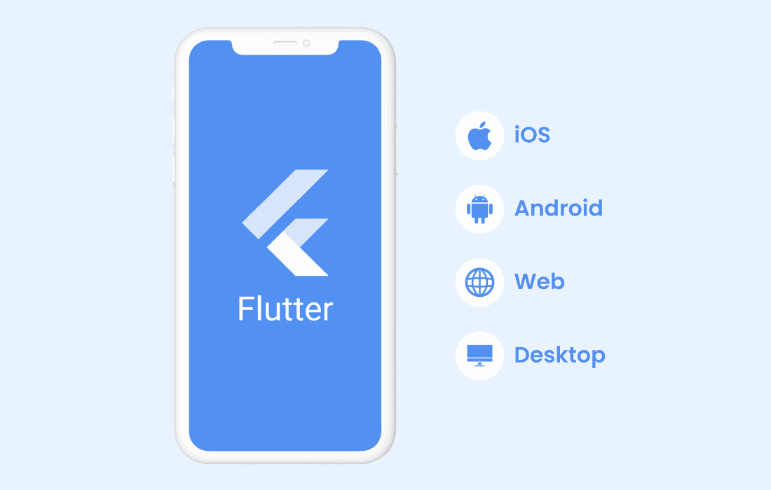 Demonstration de Flutter