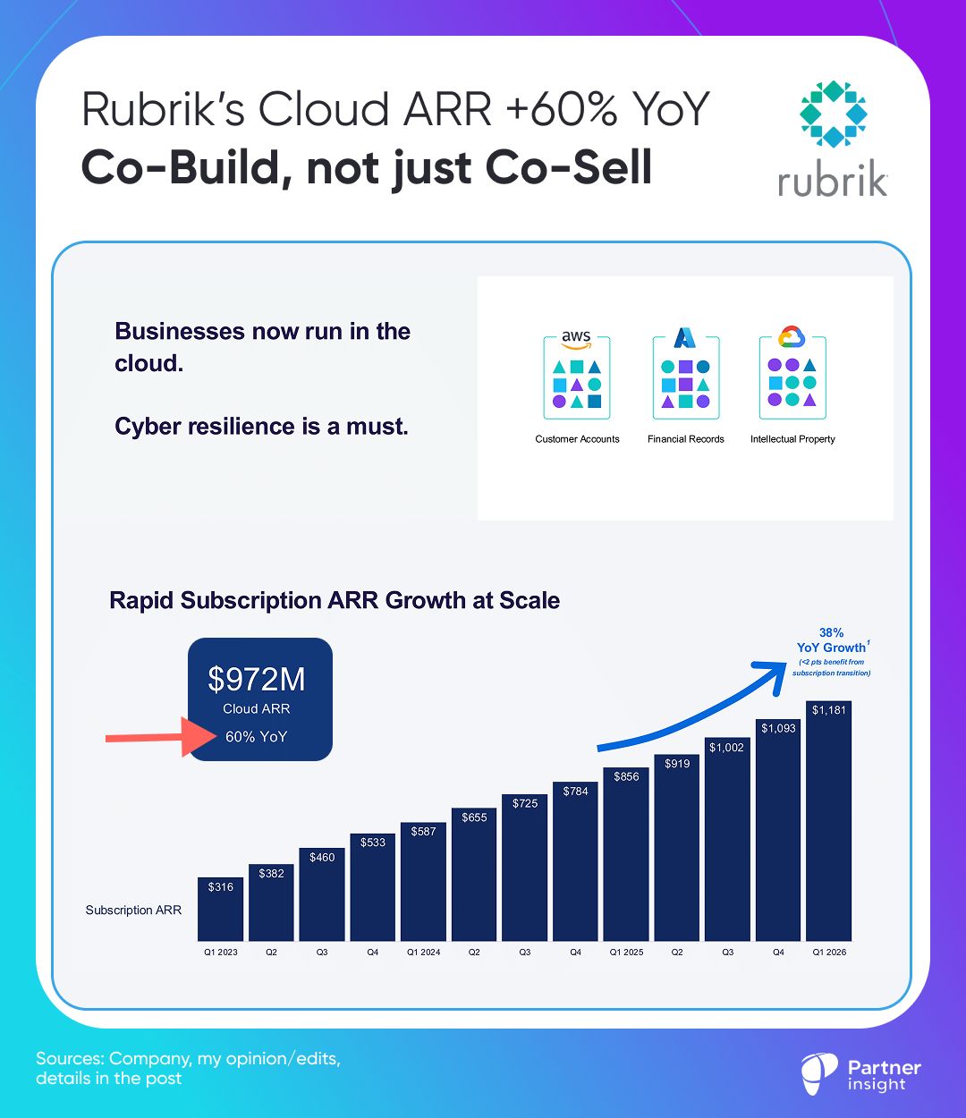 No alternative text description for this image