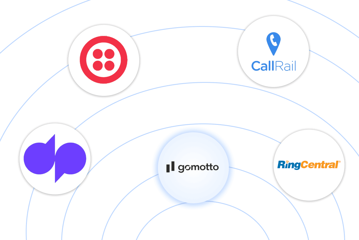Logos of tools outward, illustrating easy integration with no engineering required.