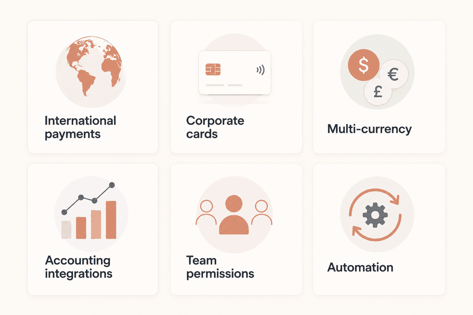 Common banking challenges for SaaS businesses