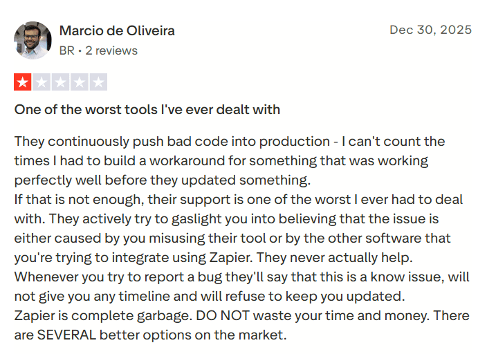 Zapier Challenges workflow instability 