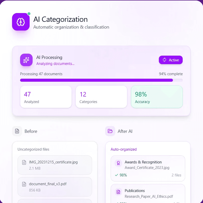 Dashboard showing MRR of $69,897 and 1206 active users with an upward trend graph.