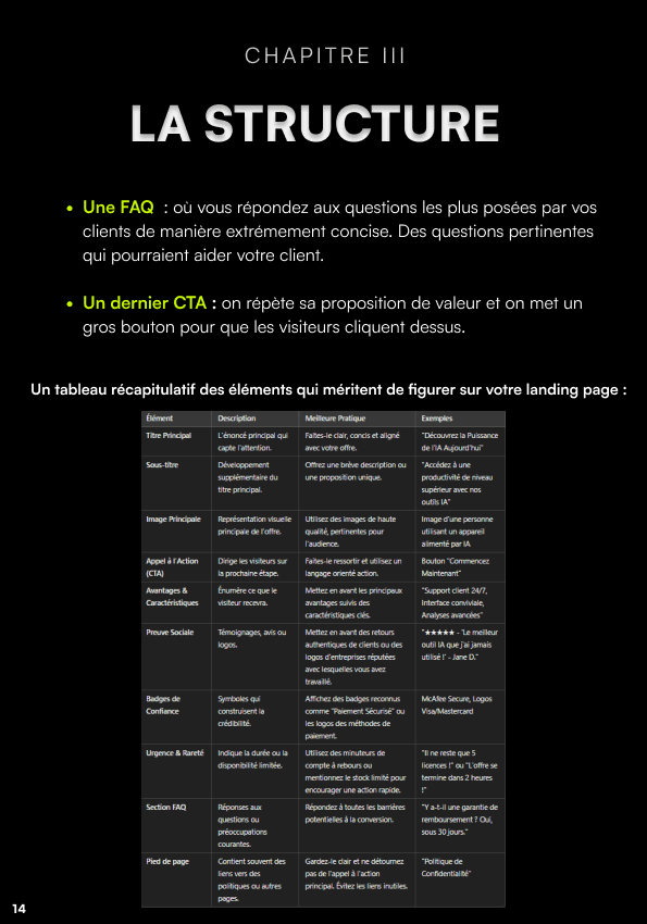 preview ebook structure