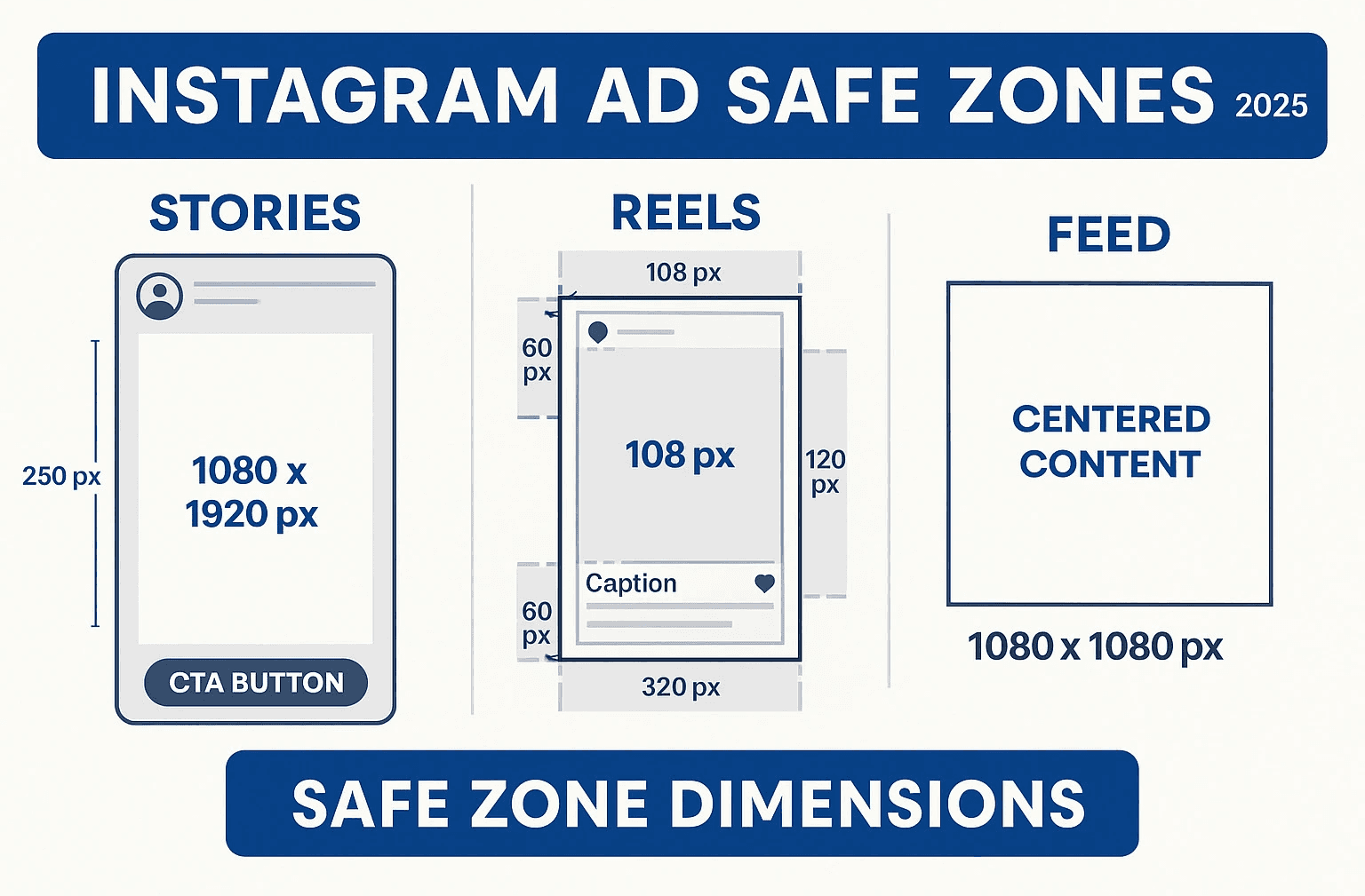 Safezone za instagram