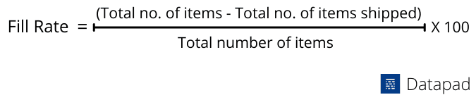 fill rate formula