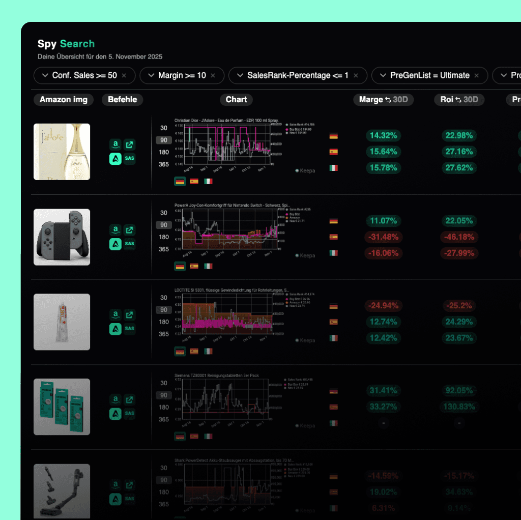 Online Arbitrage Deals