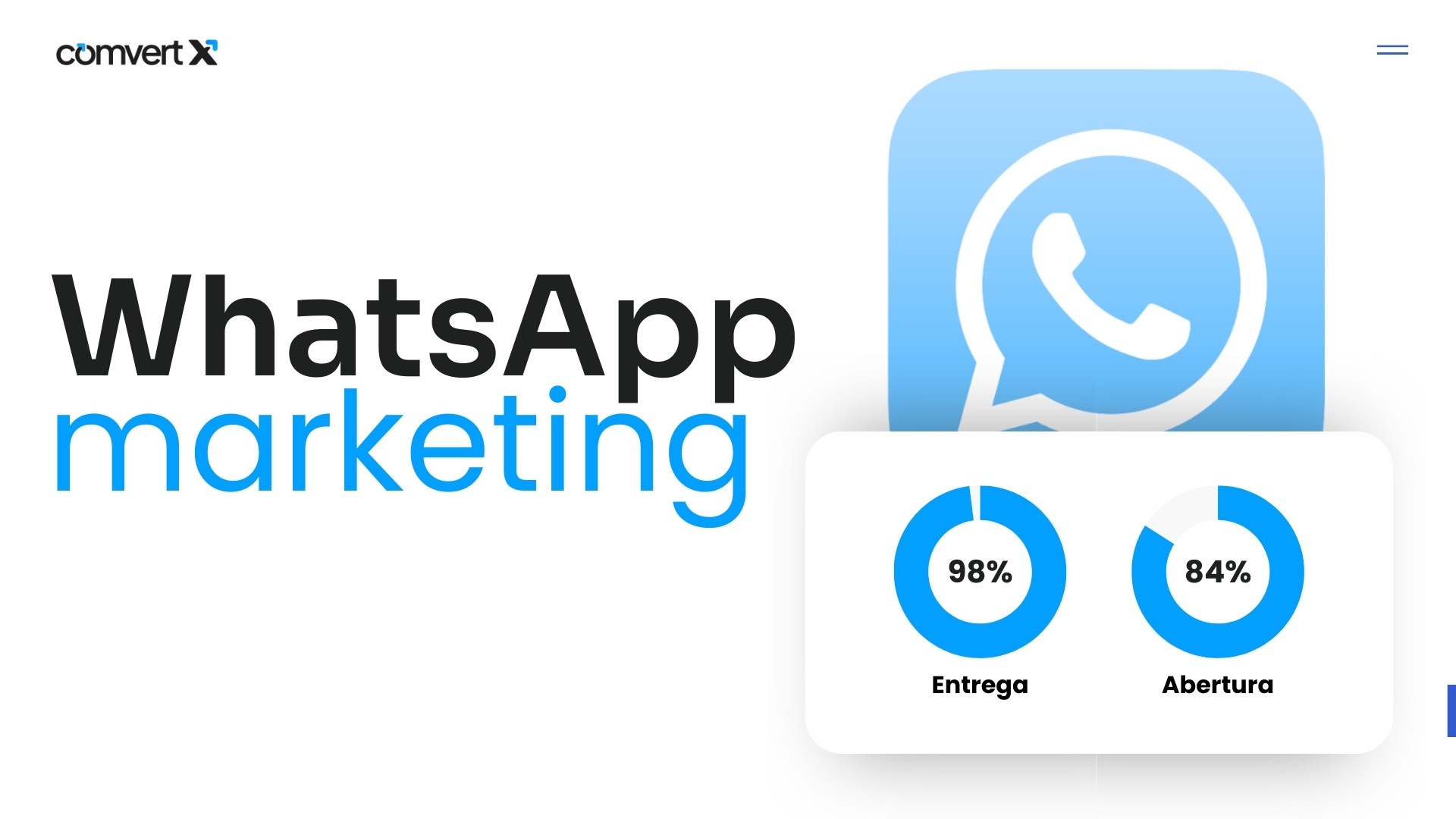 Integration performance stats for Nuvio, Klyra, and Veltix with percentage changes.