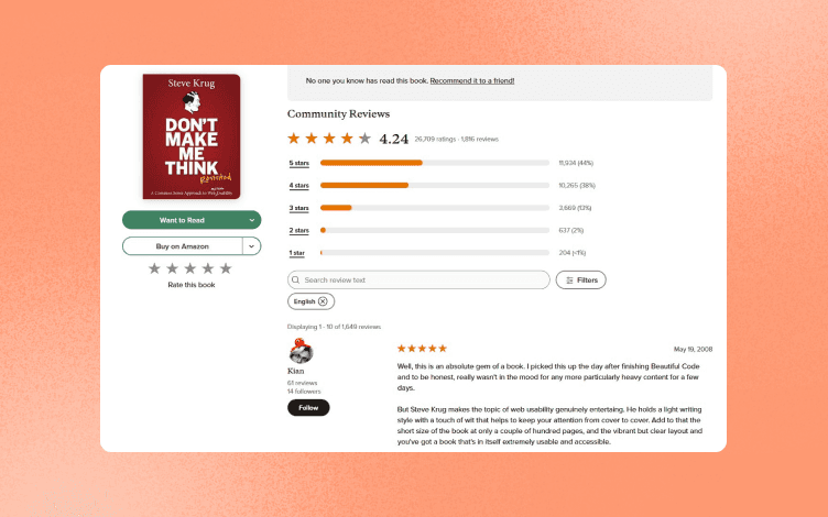 Goodreads community review