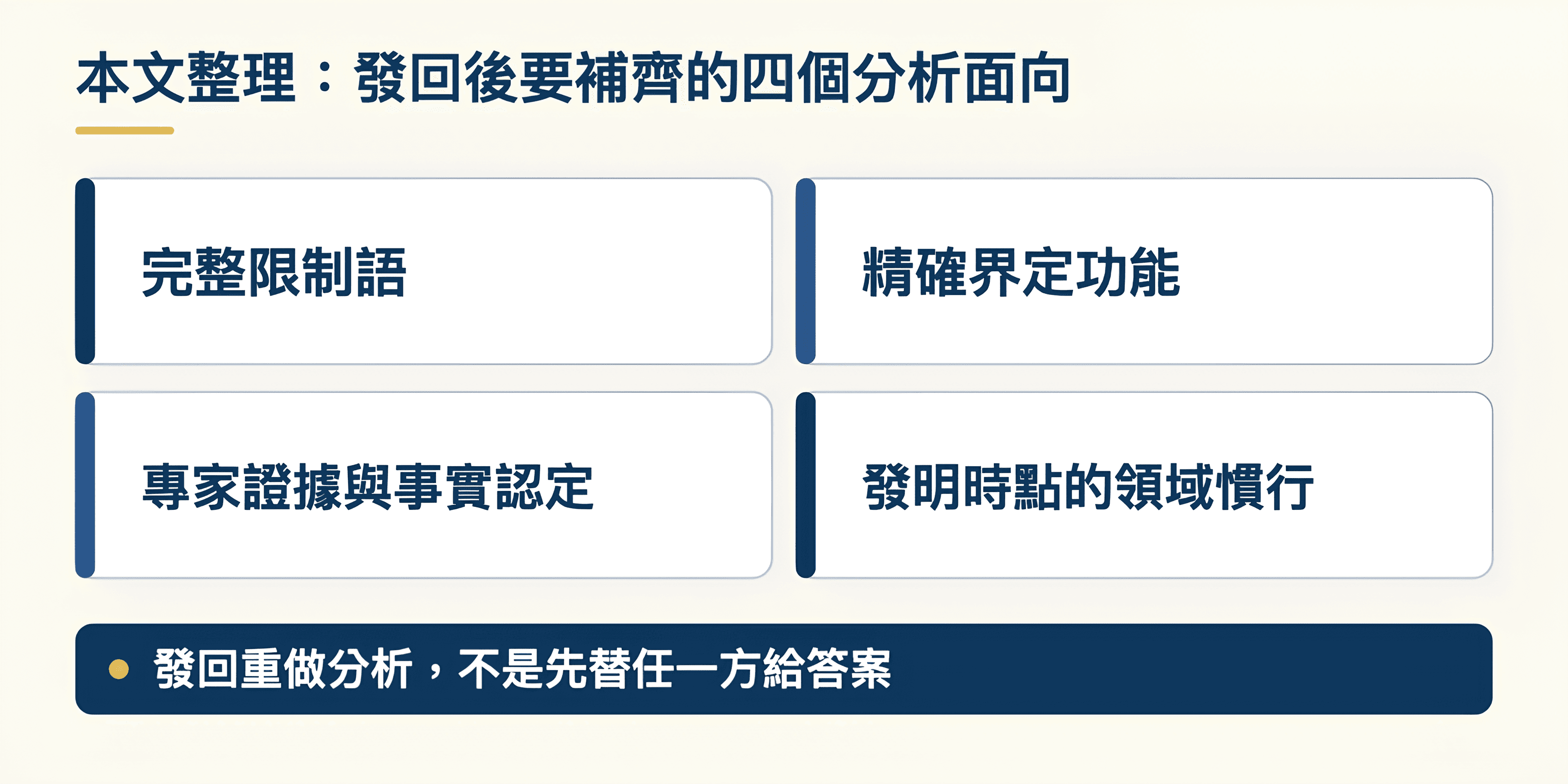 CAFC 發回地方法院重審專利法第 112(f) 條時,必須補齊的四個分析面向:完整限制語、精確界定功能、專家證據與事實認定,以及發明時點的技術領域慣行。