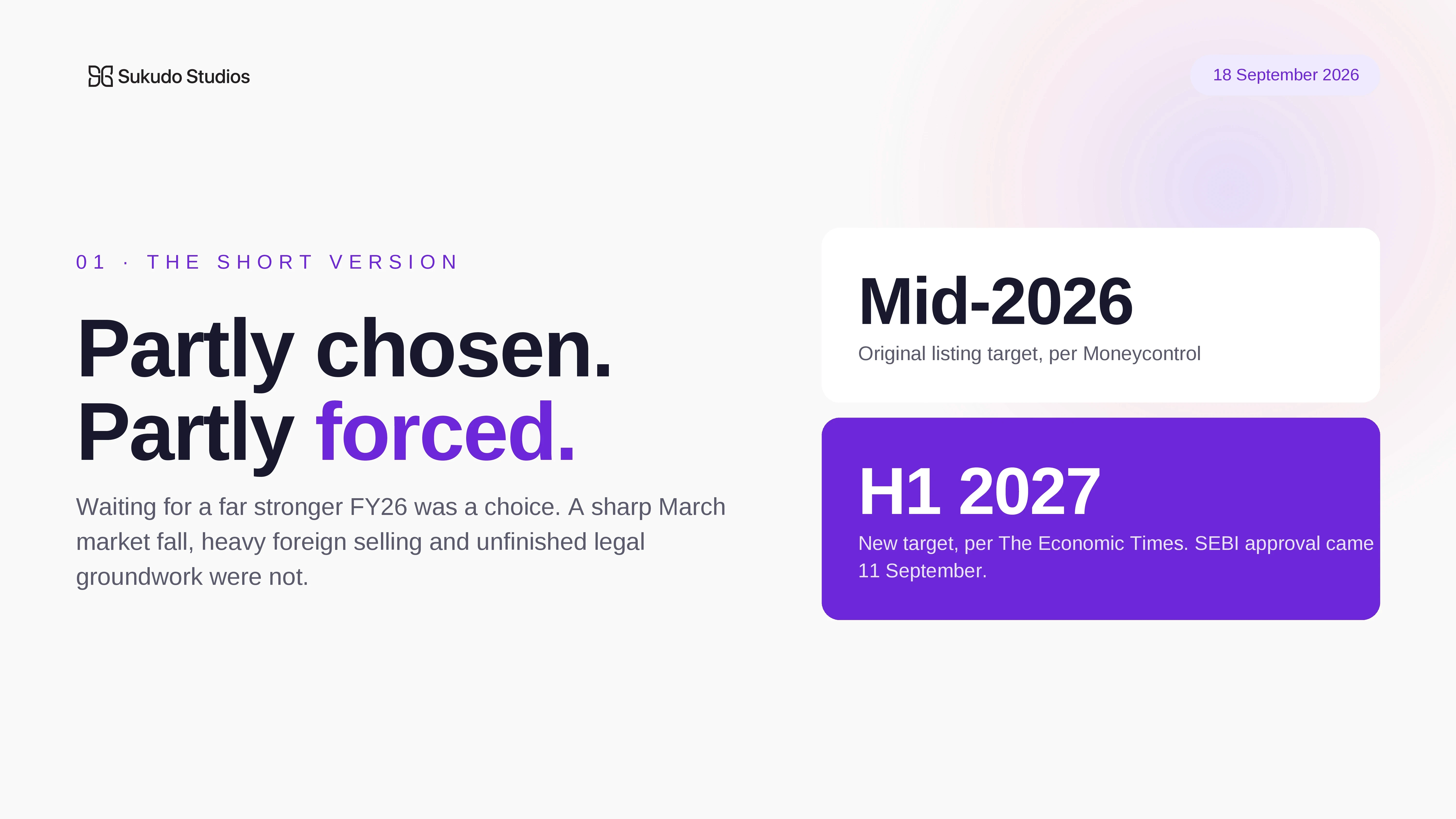 Kuku IPO delay explained: original mid-2026 listing target versus new H1 2027 target after SEBI approval on 11 September 2026