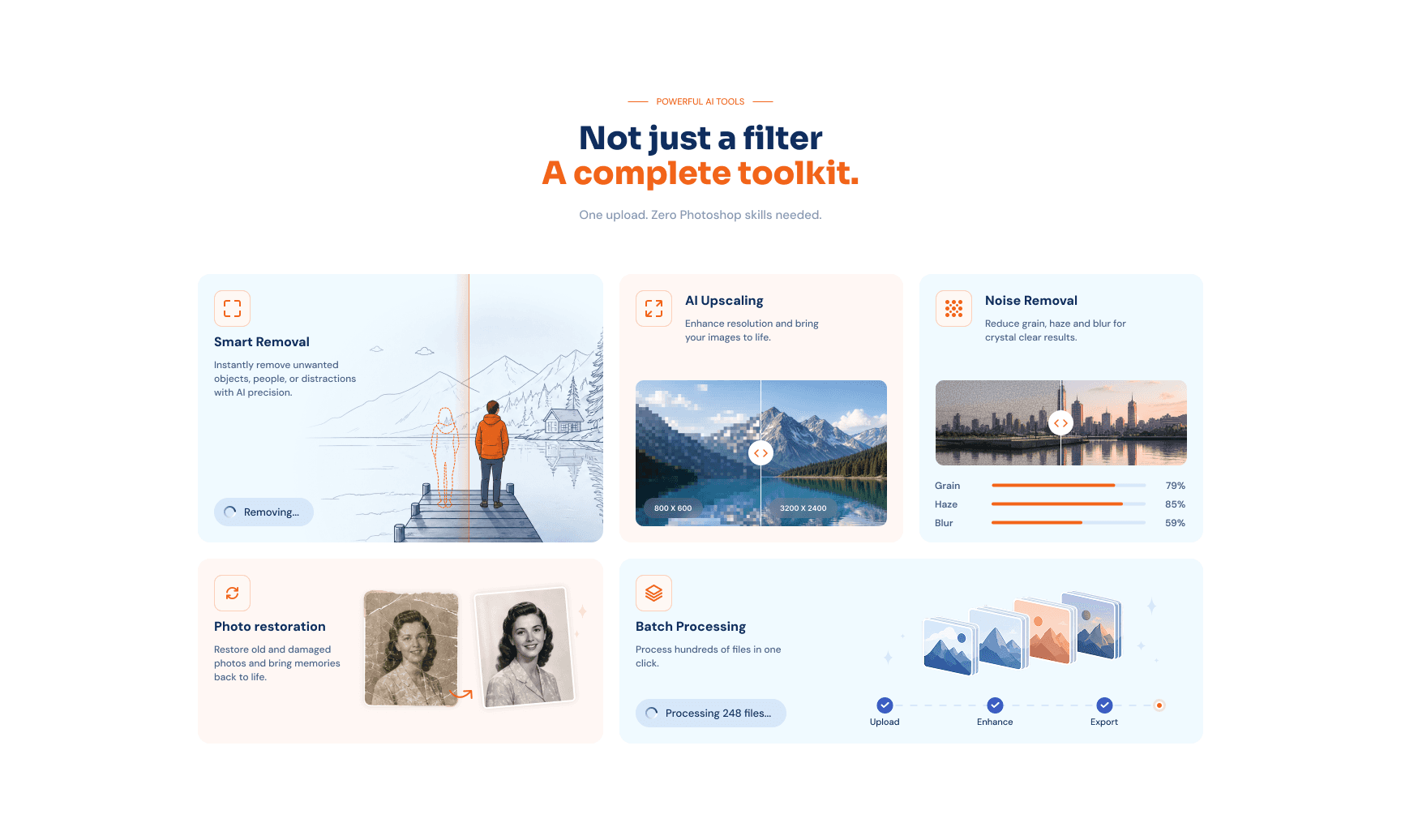 Elevate App pricing plans for Free, Pro and Business image enhancement tiers.