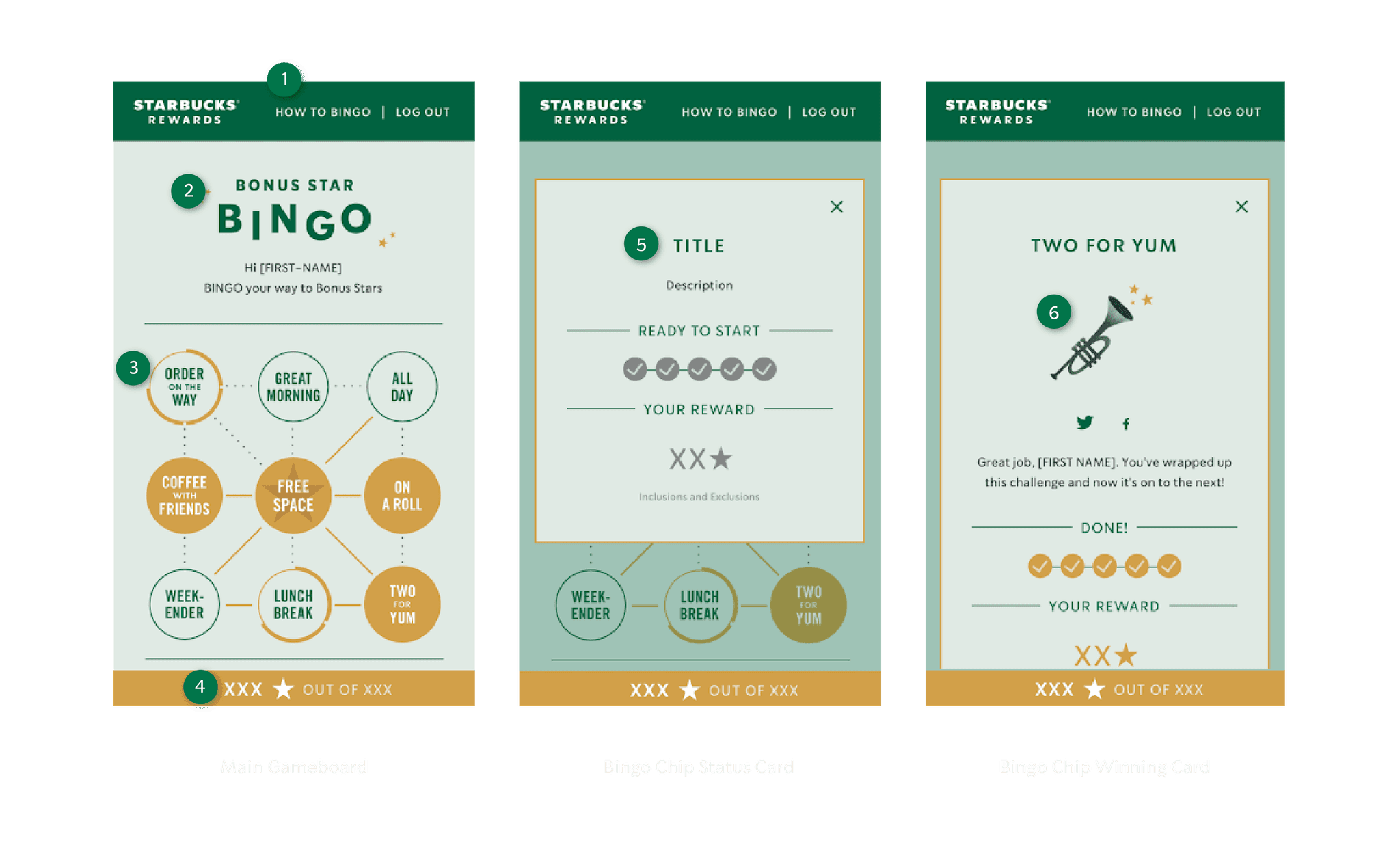 Starbucks Odyssey style guide with logo, typography and colors.