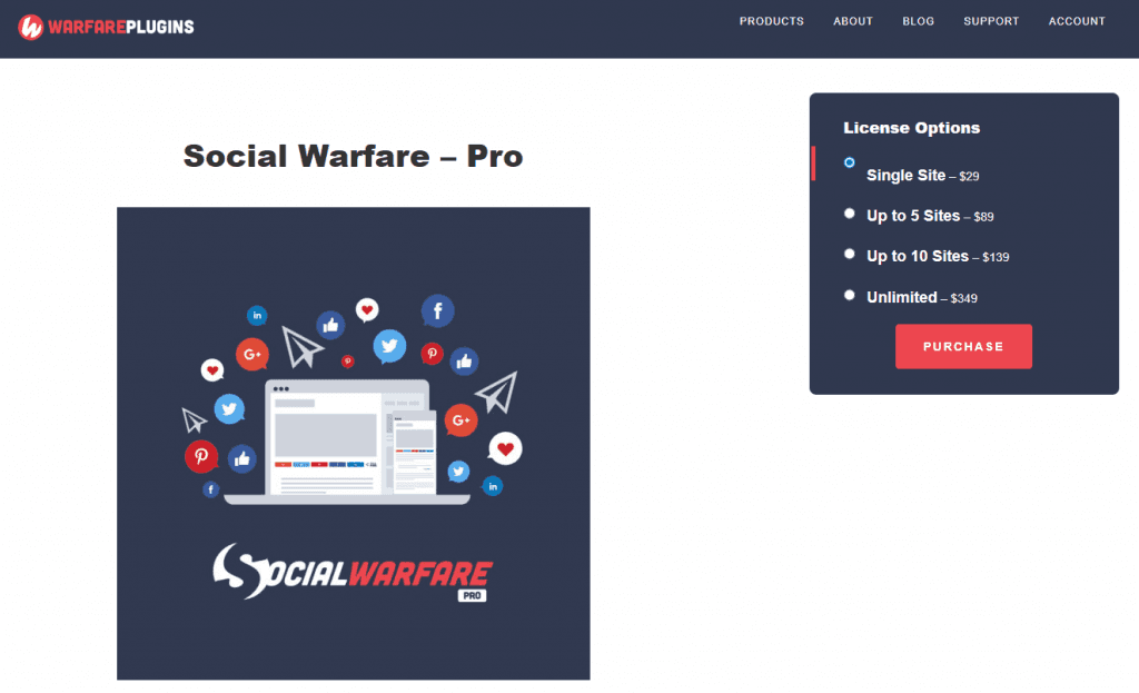 Social Warfare
