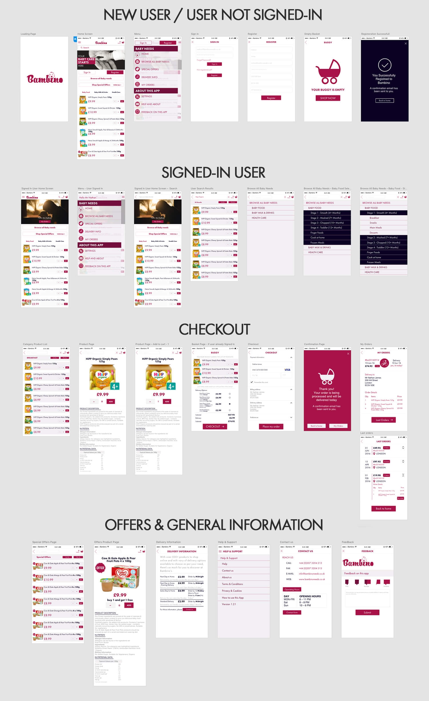 Minimum Viable Product Design