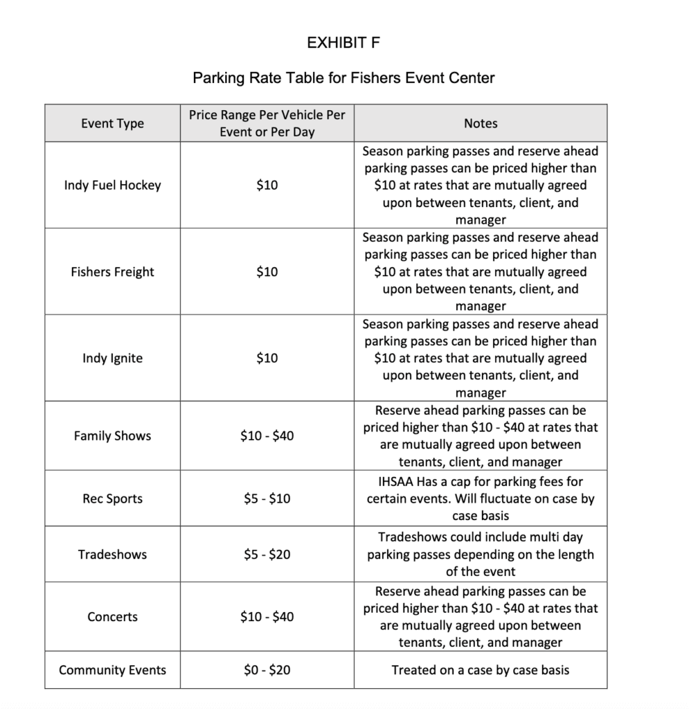 An image showing the proposed rates for parking at the Fishers Event Center in 2024