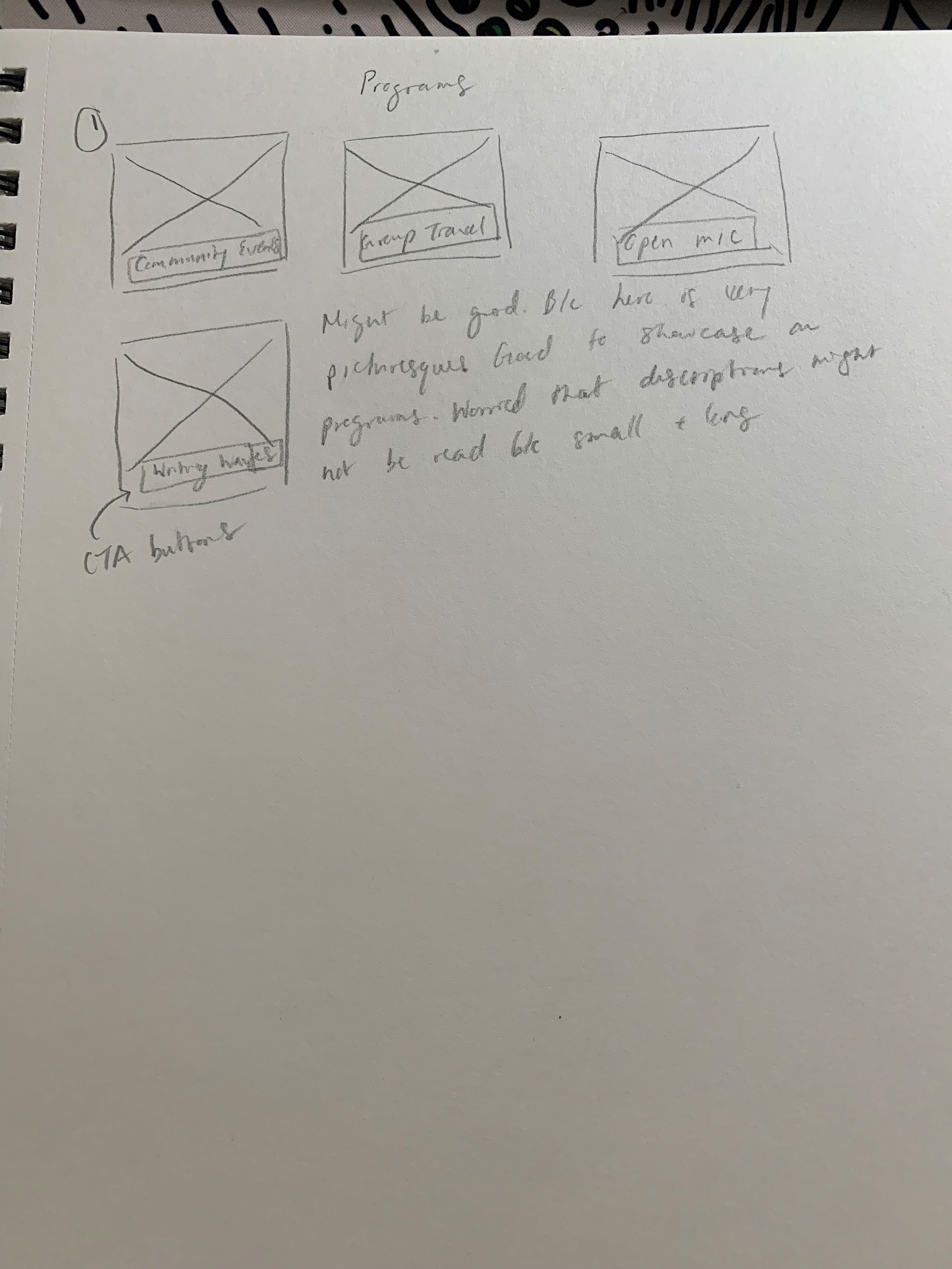 Program layout sketches