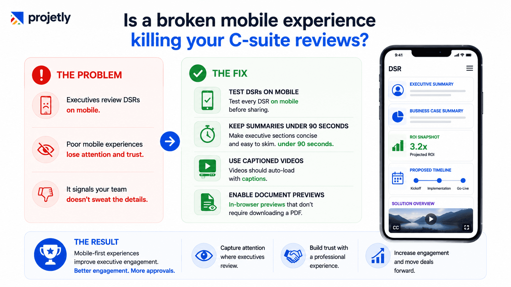 Is a broken mobile experience killing your C-suite reviews?