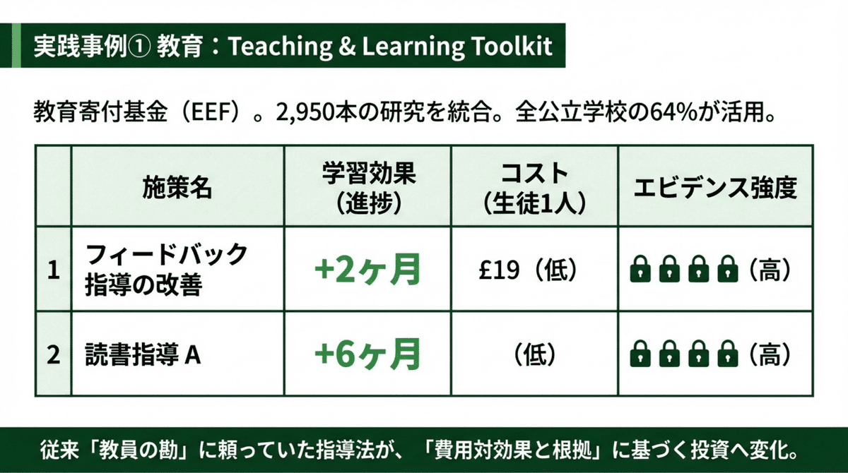元note記事内図版。source orderを維持
