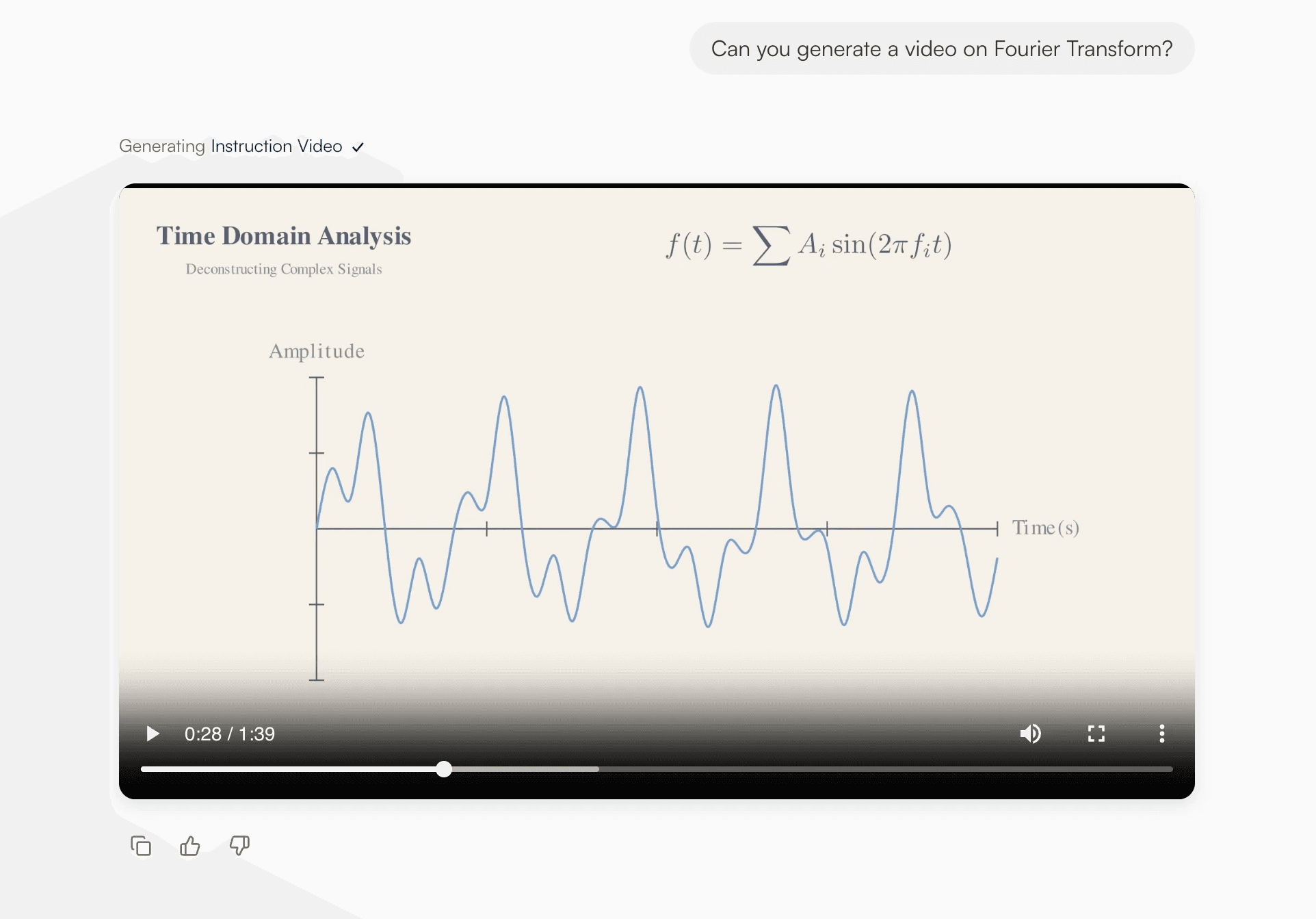 Screenshot of a video generated by Hyperknow explaning Fourier Transform