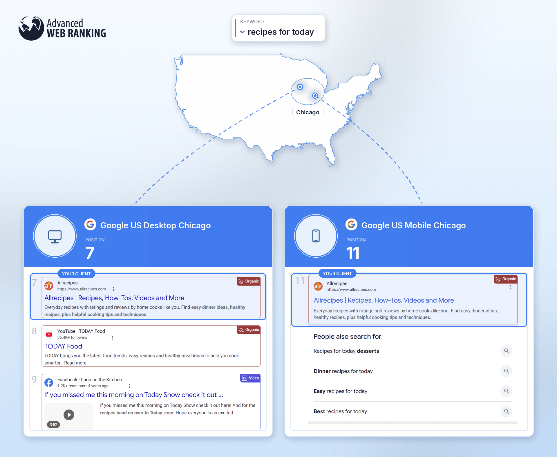 how-do-live-queries-for-desktop-and-mobile-work