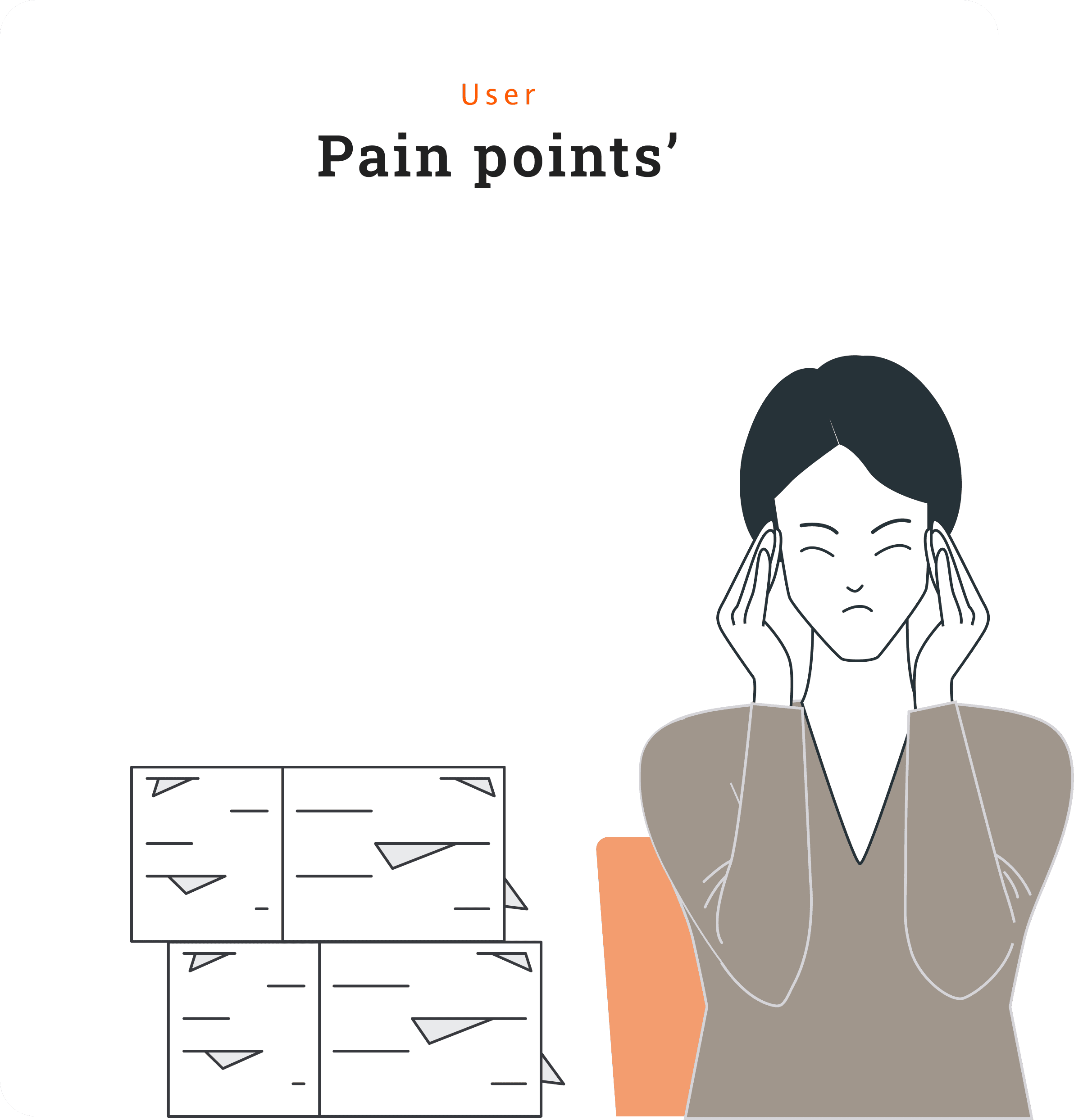 Lorena User Pain Points img