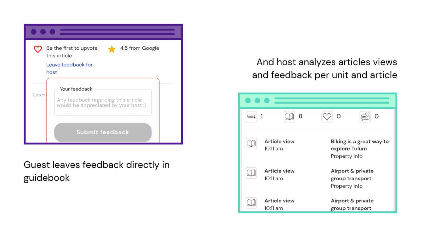 Advanced analytics for digital welcome book