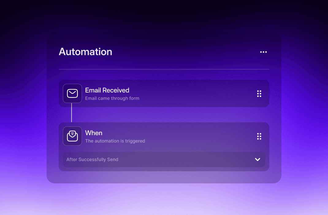 Automate Work Without the Chaos