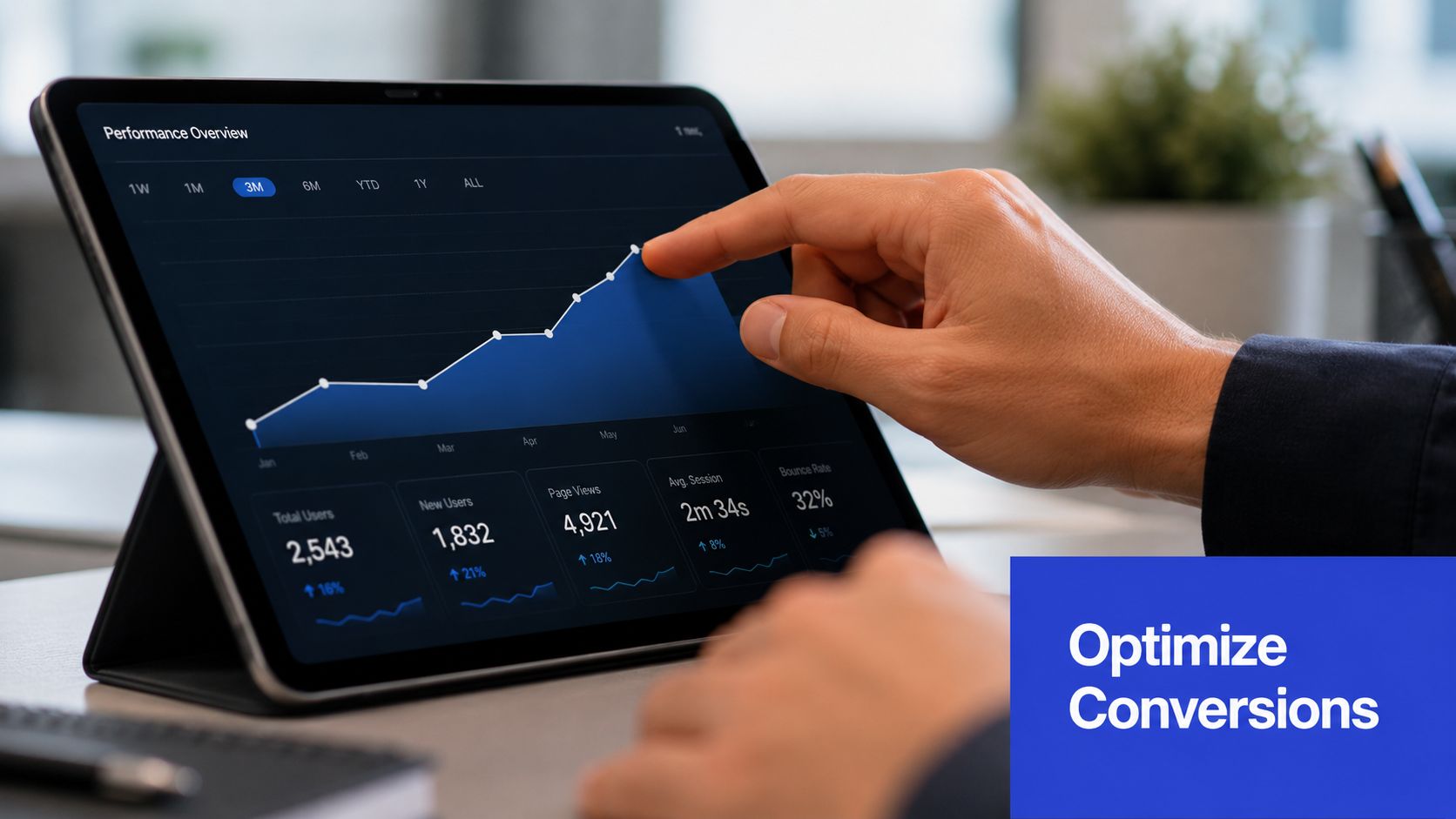 A person analyzes website performance metrics on a tablet, focusing on user growth and conversion data.