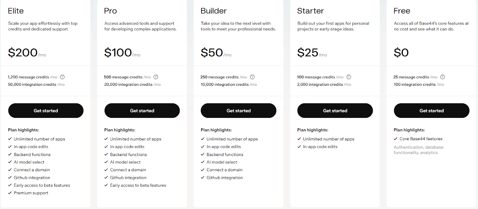 Base44 Pricing Plans