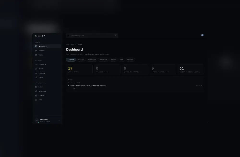 Dashboard du CRM sur mesure développé par Dollier pour SEMA