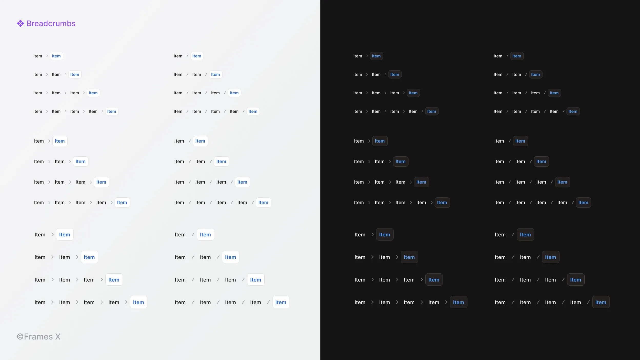 Breadcrumbs UI component design in Figma