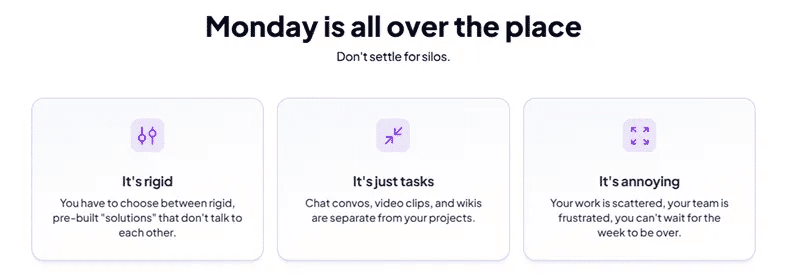 Marketing Spotlight: ClickUp Marketing Strategy Differentiators and Unique Assets