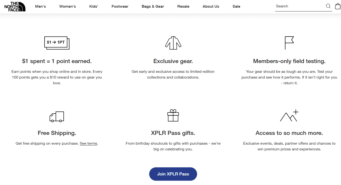 The North Face XPLR Pass loyalty program benefits overview: points earning ($1 = 1 point, every 100 points = $10 reward), early access to limited-edition gear and collaborations, members-only field testing with free returns, free shipping on every purchase, XPLR Pass birthday gifts and purchase celebrations, plus exclusive events, partner offers, and chances to win premium prizes — illustrating a multi-benefit outdoor retail loyalty program combining transactional rewards with experiential perks