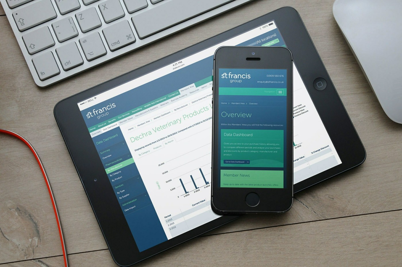 St Francis Group member dashboard shown on tablet and phone screens