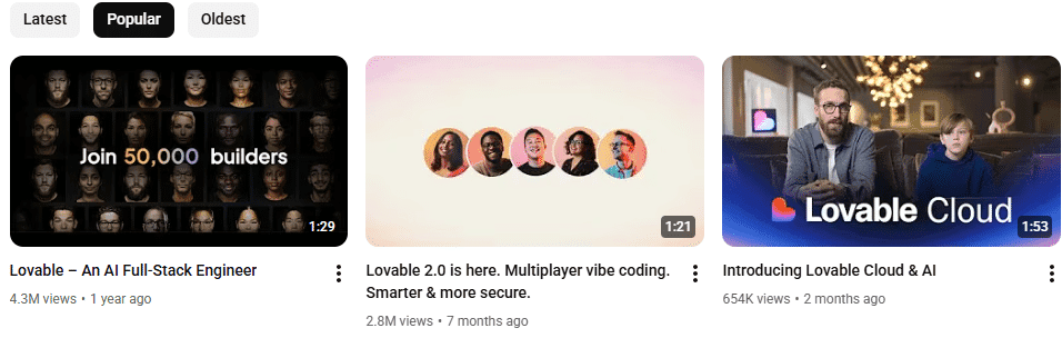 Marketing Spotlight: Lovable Marketing Strategy Top-Performing Content