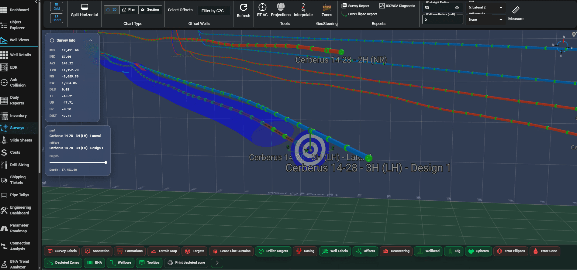 Depleted Zones Innova 3D view