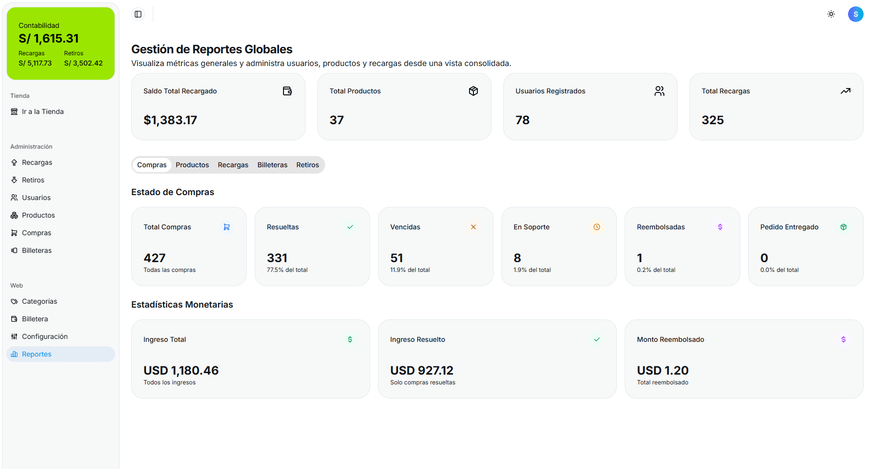 Business dashboard showing revenue, deals, customer list, growth chart, and new activity.