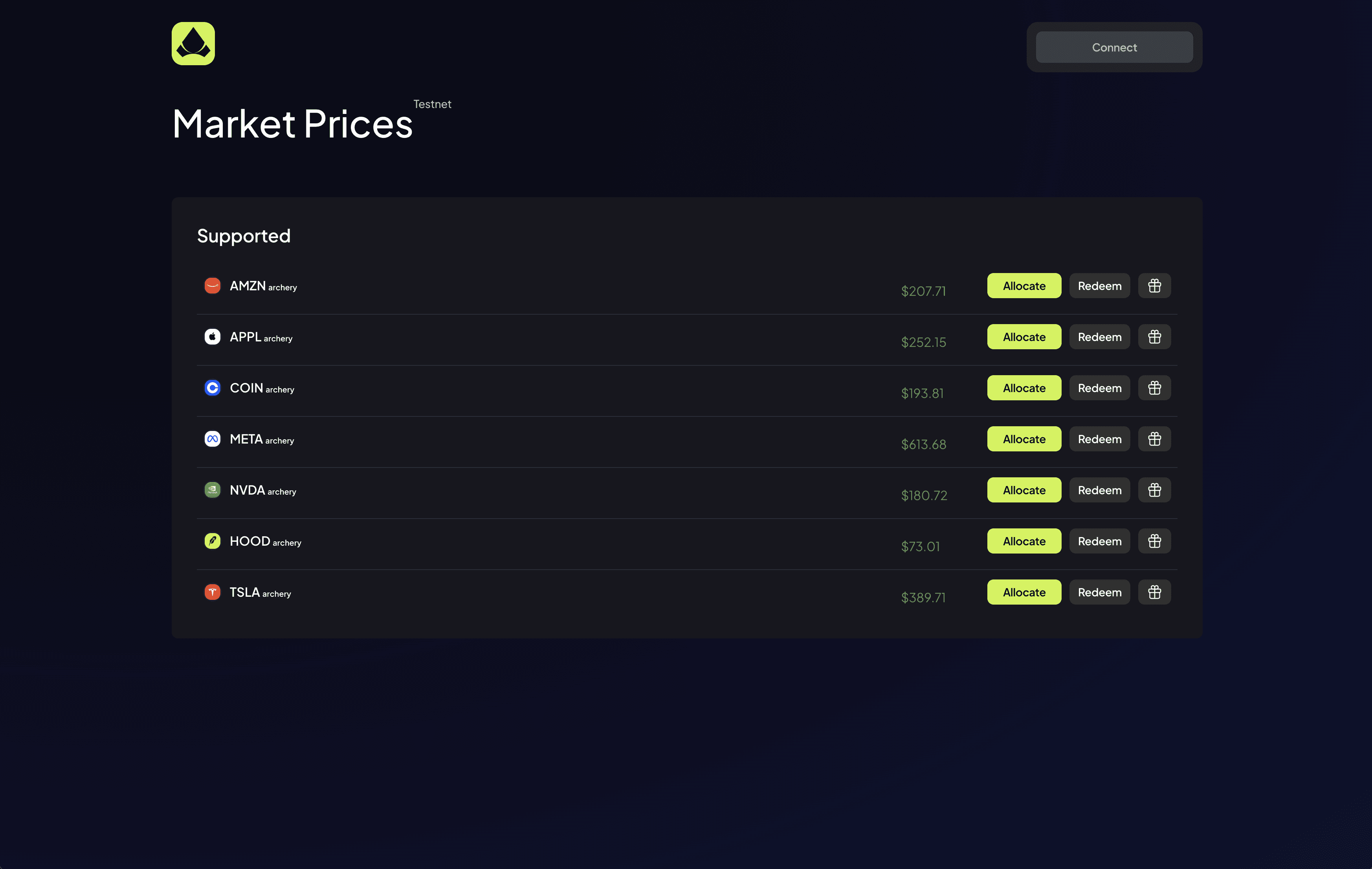 Screen mockup of a dashboard interface