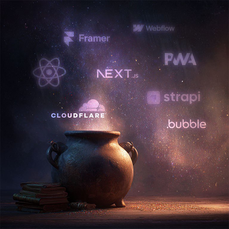 Most Popular Website Development Technology