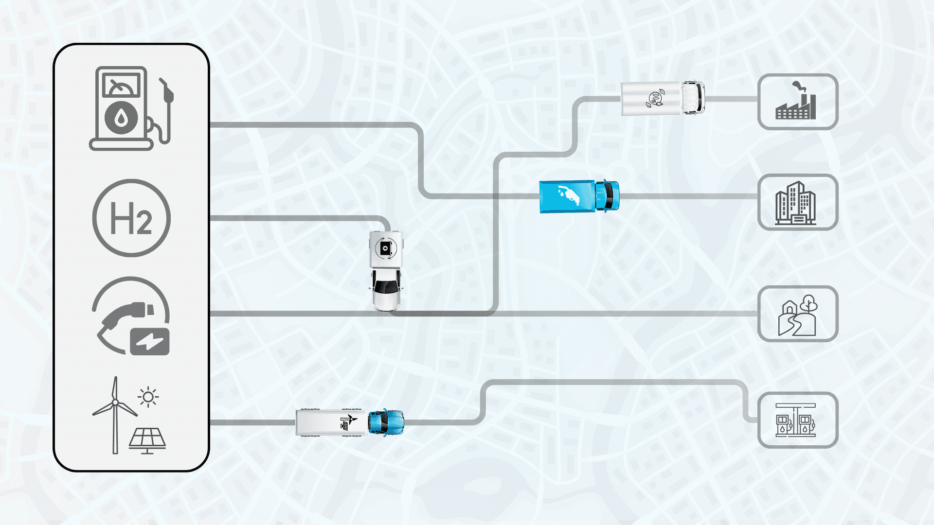 Automated workflows diagram