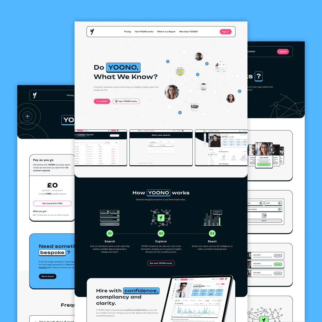 Website design for YOONO