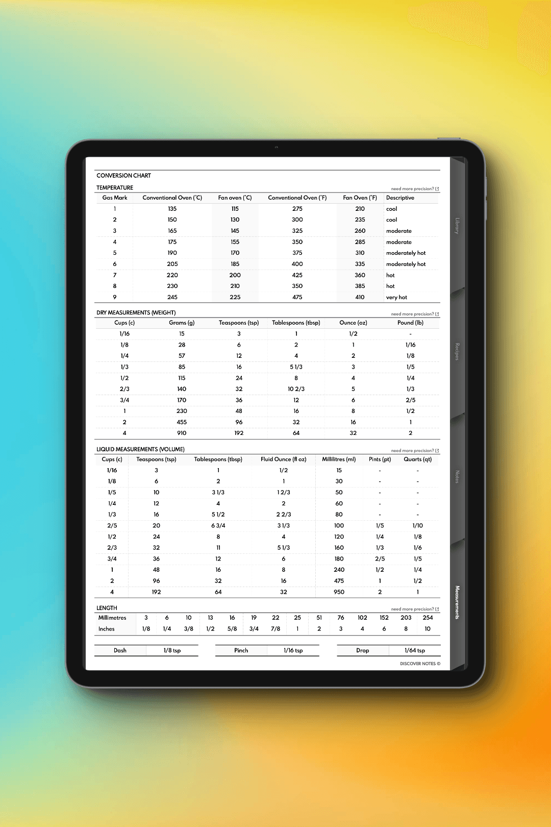 iPad with preview of Digital Cook Book with Timer and Conversion Tool Integration conversion chart