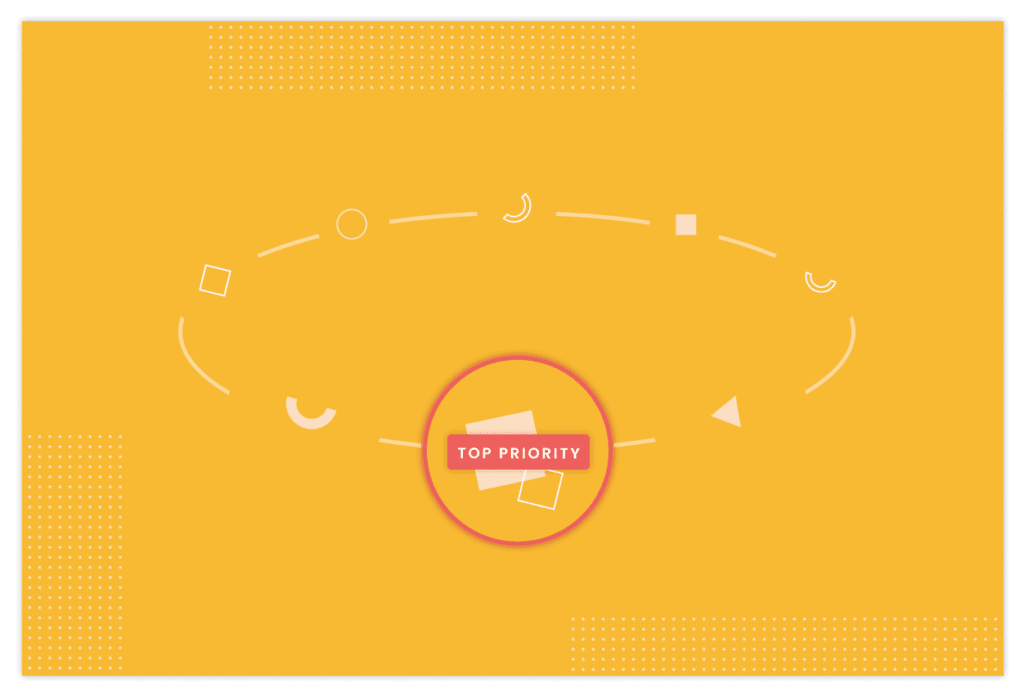 Illustration of a ring of features, with the top priority being highlighted.